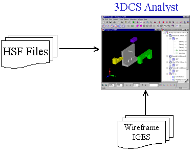 importing_cad_files