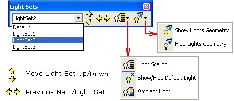 LightSets_toolbar