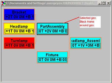 LinkedInstances1