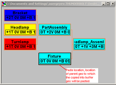 LinkedInstances2