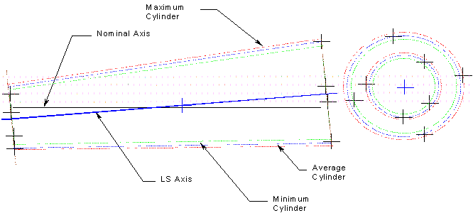 maxtc_mintc