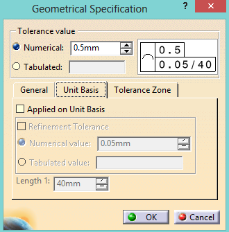 Profile_of_Line_UnitBasis