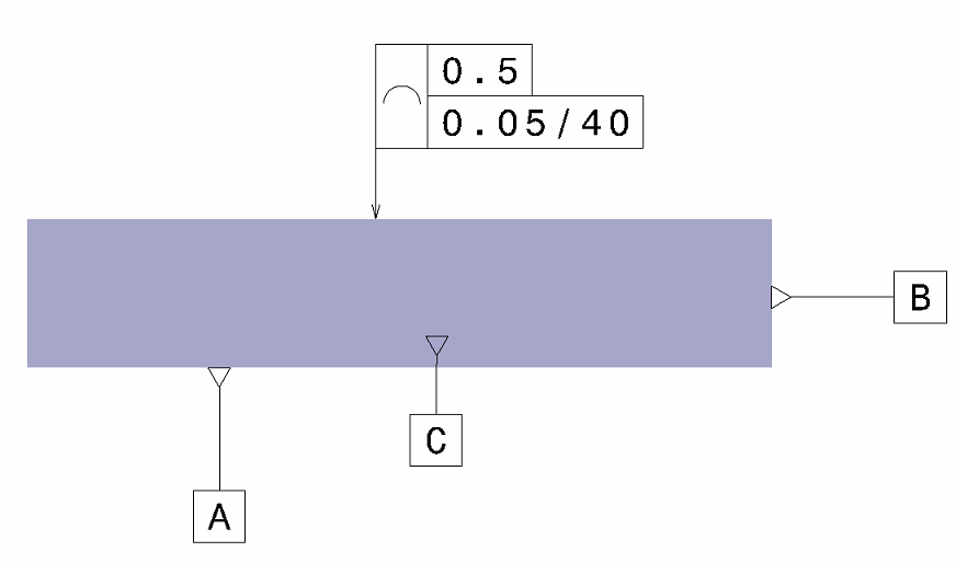 Profile_of_Line_UnitBasis_Example