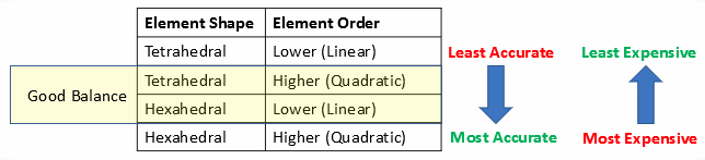 Quadratic_vs_linear