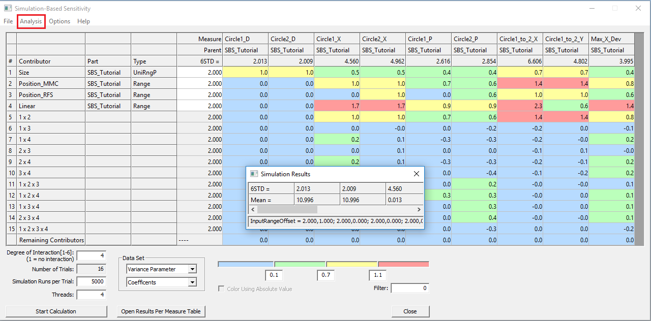 SBS_Analysis