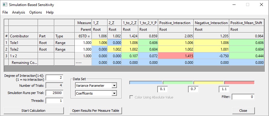 SBS_example