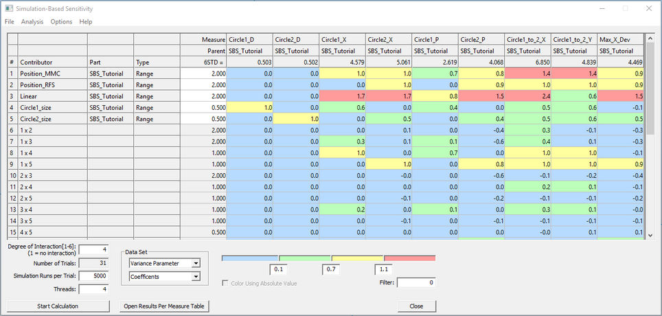 SBS_regression_rfs