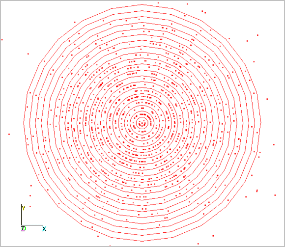 ScatterPlotRings