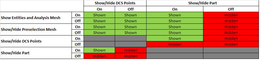 show_hide_table