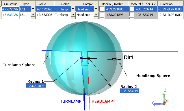 SpecRadius