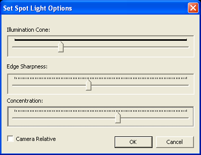 Spotlight_options